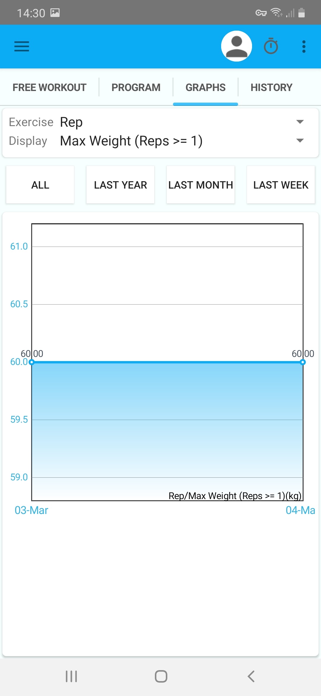 Treinamento esportivo