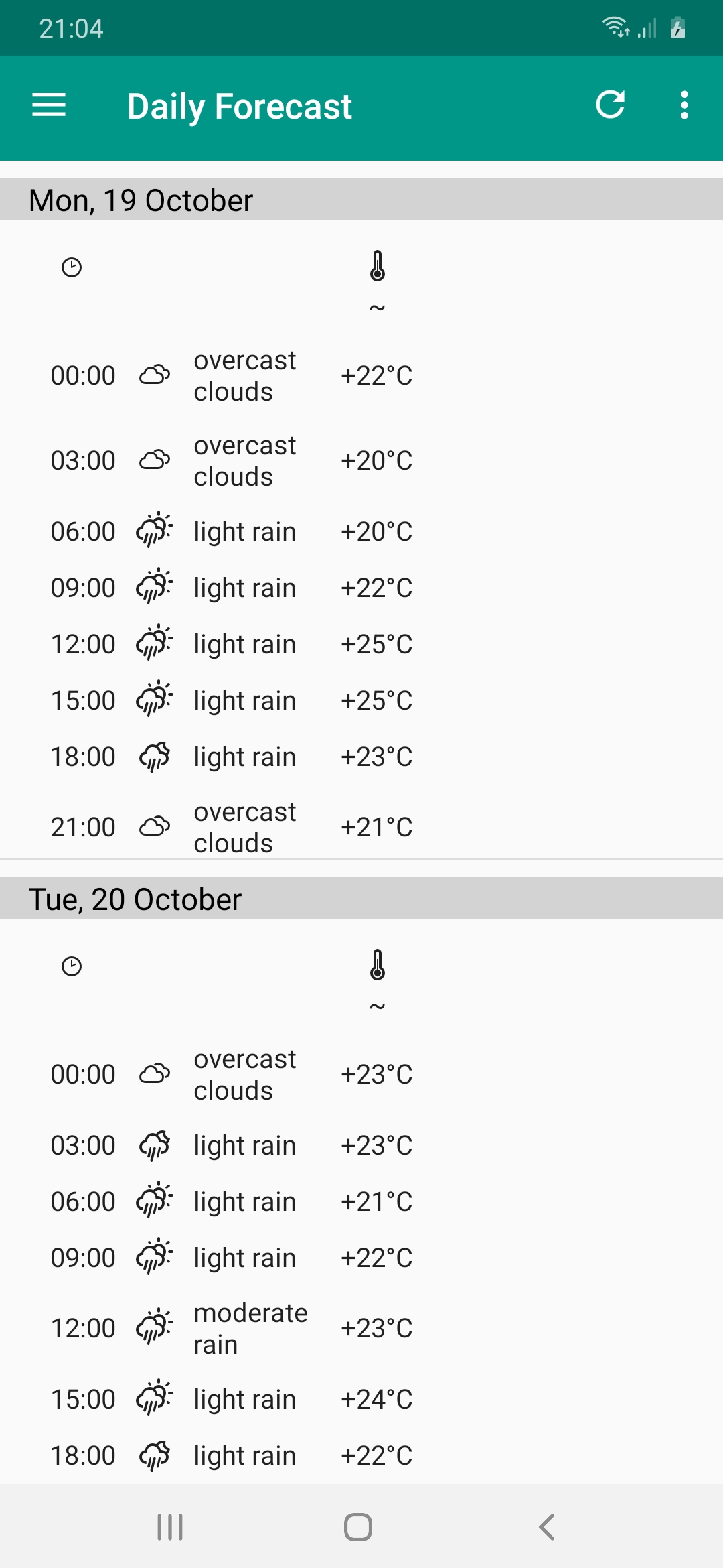 Aplicativo de clima e tempo